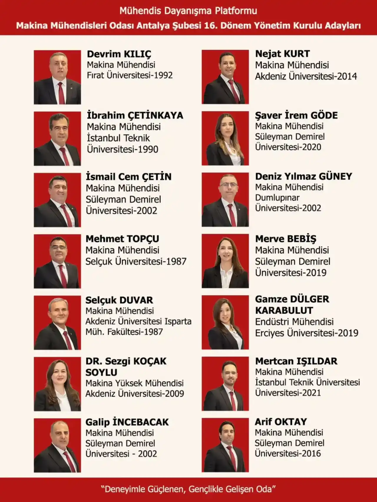 antalya-makina-muhendisleri-odasinda-karar-gunu