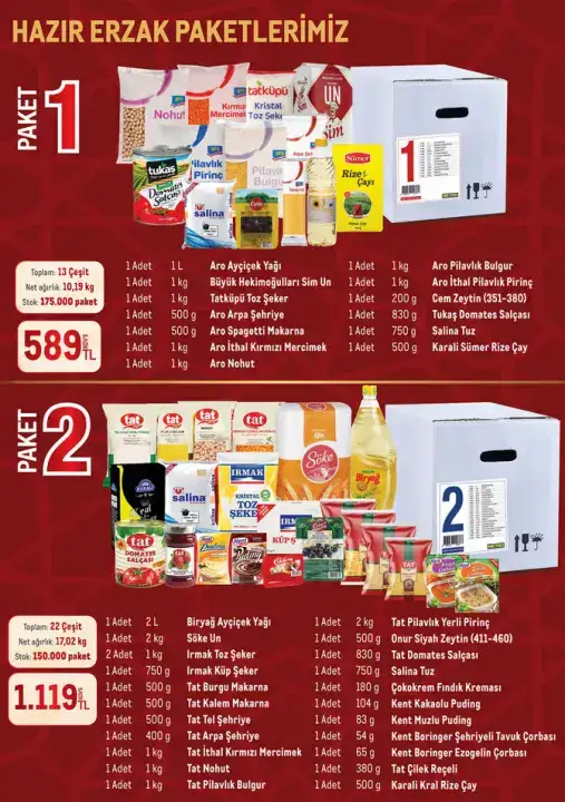 ramazan-kolisi-fiyatlari-ne-kadar-oldu