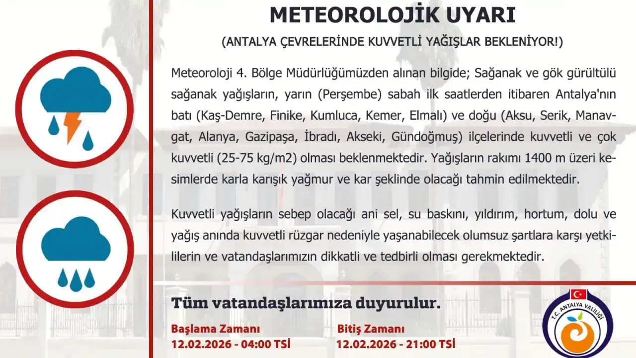 antalyaya-yeni-yagis-uyarisi-kuvvetli-saganak-yagis-geliyor