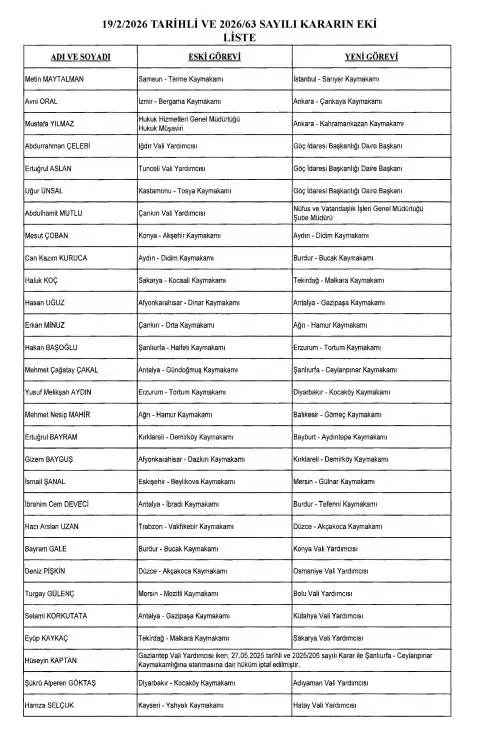 resmi-gazetede-atama-kararlari-belli-oldu-antalyada-4-ilceye-yeni-kaymakam