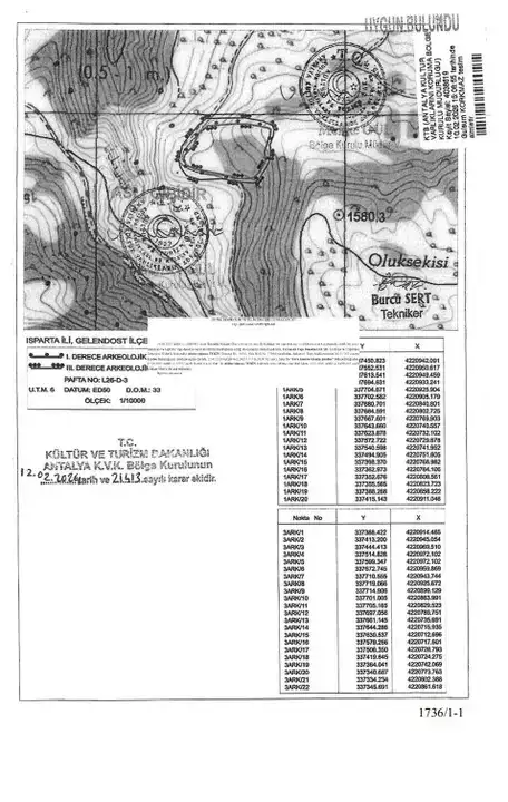 ispartada-tarih-gun-yuzune-cikiyor-gelendostta-yeni-sit-alani-tescillendi