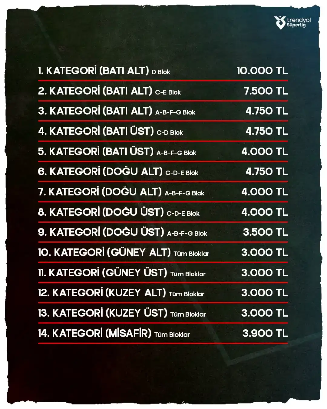 antalyaspor-fenerbahce-maci-biletleri-satista-fiyatlar-10-bin-tlye-kadar-cikti