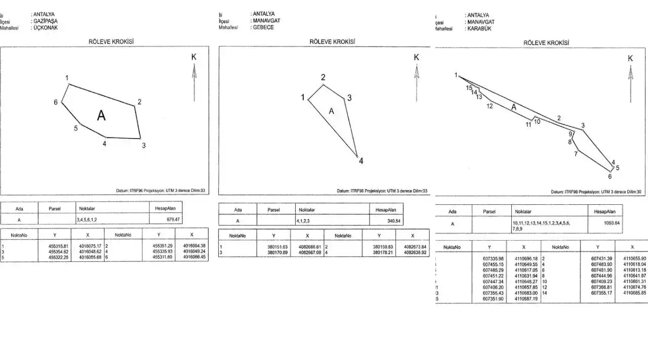 manavgat-gazipasa-korkuteli-antalya-dahil-21-ilde-bu-araziler-orman-alanindan-cikarildi