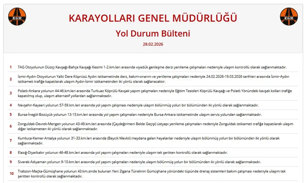 harita-guncellendi-antalyada-18-noktada-yol-ve-heyelan-calismasi