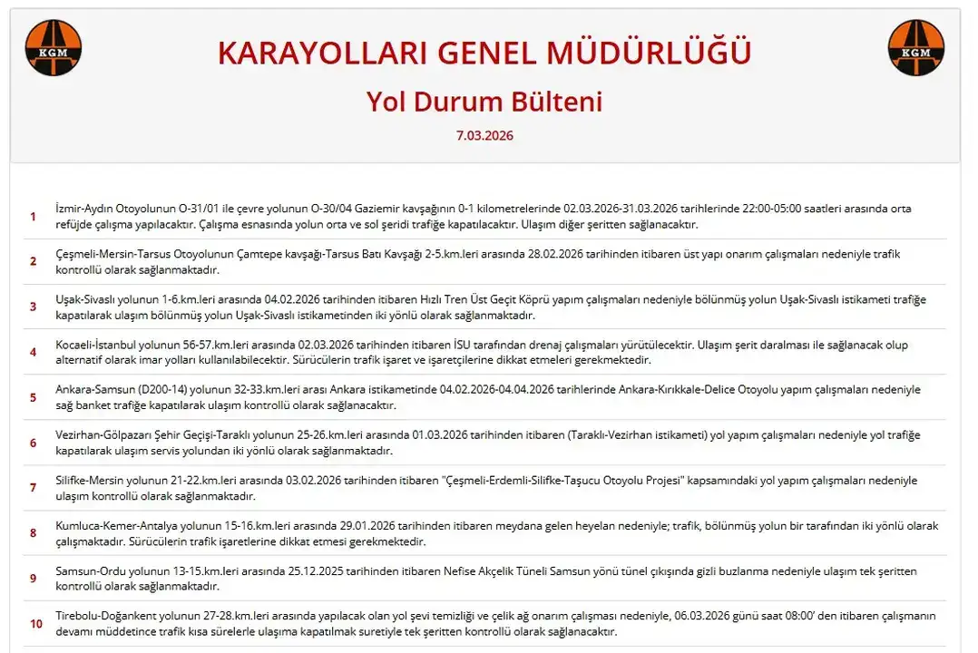 antalyada-cumartesi-yol-alarmi-iste-tam-liste