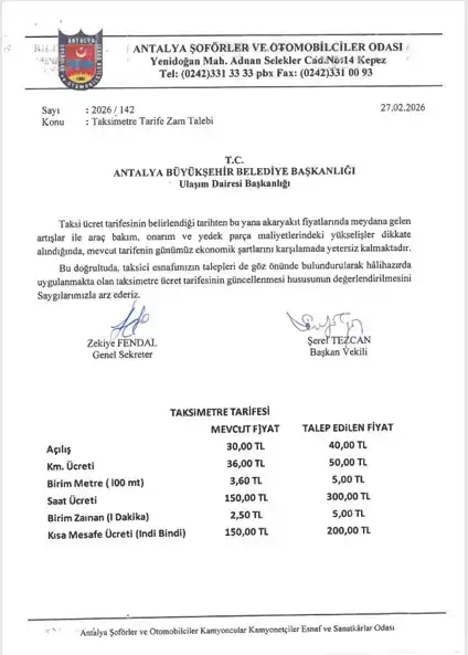 antalyada-taksi-ucretlerine-zam-gundemde-yeni-tarife-mecliste-gorusulecek