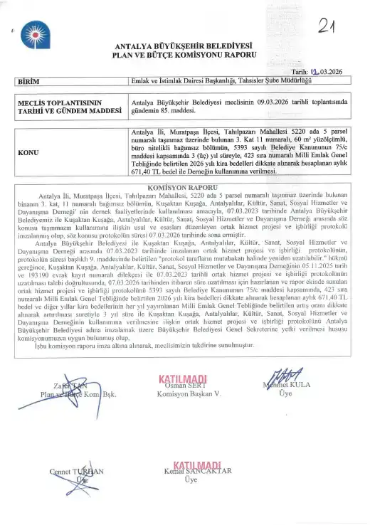 antalya-buyuksehir-belediyesinden-3-dernege-tasinmaz-tahsisi