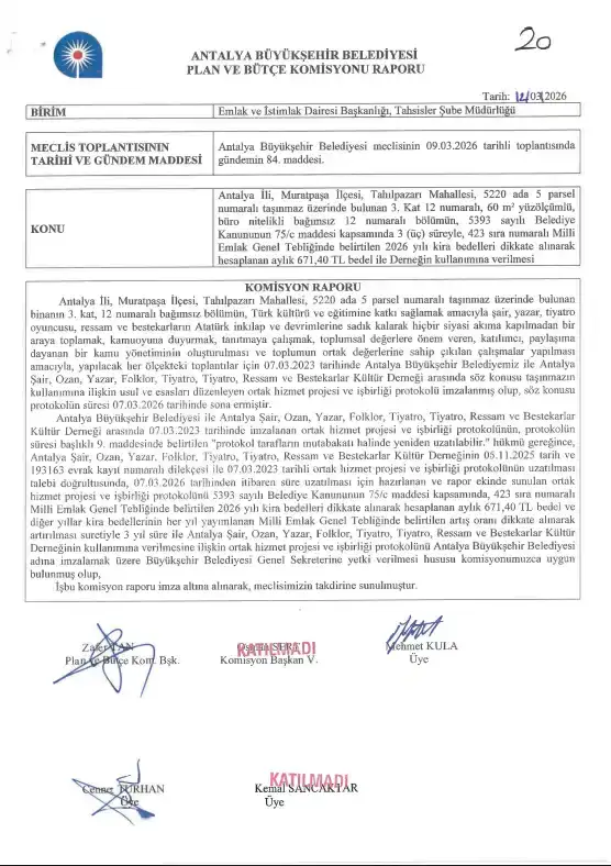 antalya-buyuksehir-belediyesinden-3-dernege-tasinmaz-tahsisi