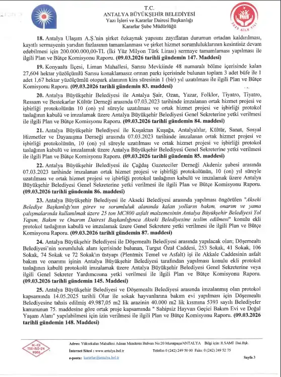 antalya-buyuksehir-belediyesinden-3-dernege-tasinmaz-tahsisi