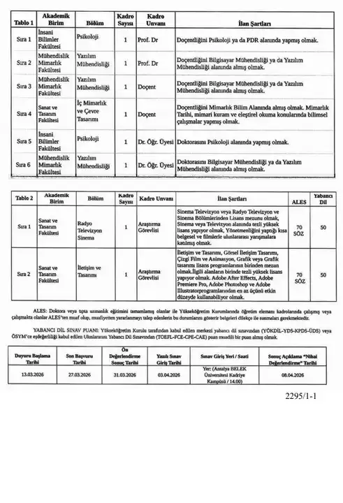 antalya-belek-universitesinden-personel-alim-ilani-5-farkli-bolume-akademisyen-araniyor