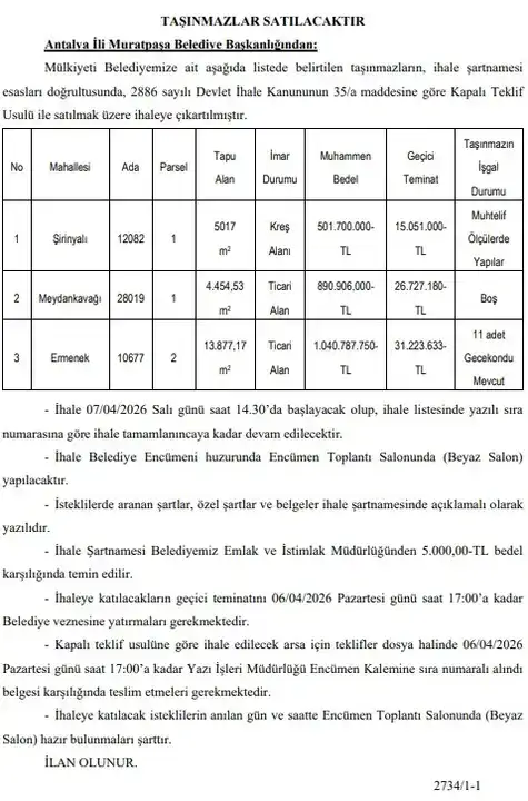 muratpasa-belediyesi-kres-alani-ile-2-dev-ticari-alani-satisa-cikardi
