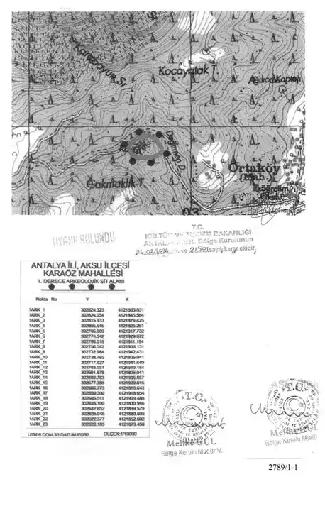 aksu-karaozde-arkeolojik-sit-alani-sinirlari-guncellendi
