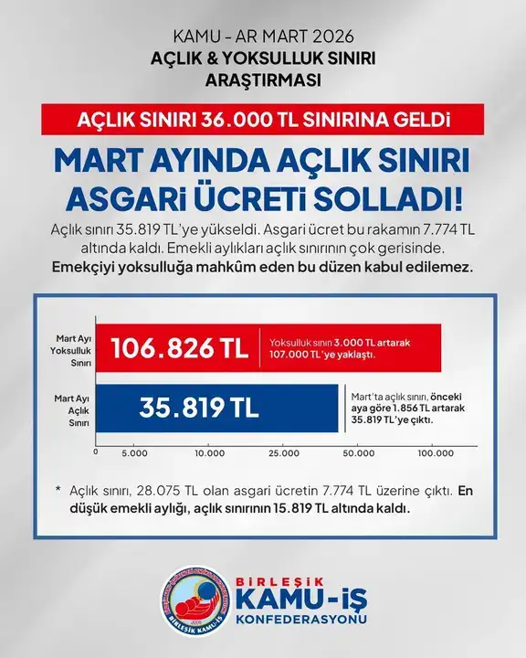 sadik-acar-antalyadaki-gecim-krizini-rakamlarla-anlatti