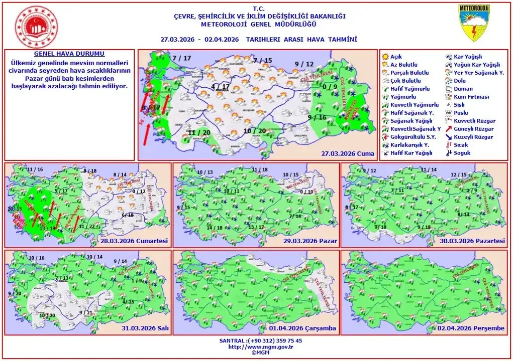 antalyada-hafta-sonu-planlarini-degistirecek-uyari-kuvvetli-yagis-ve-soguk