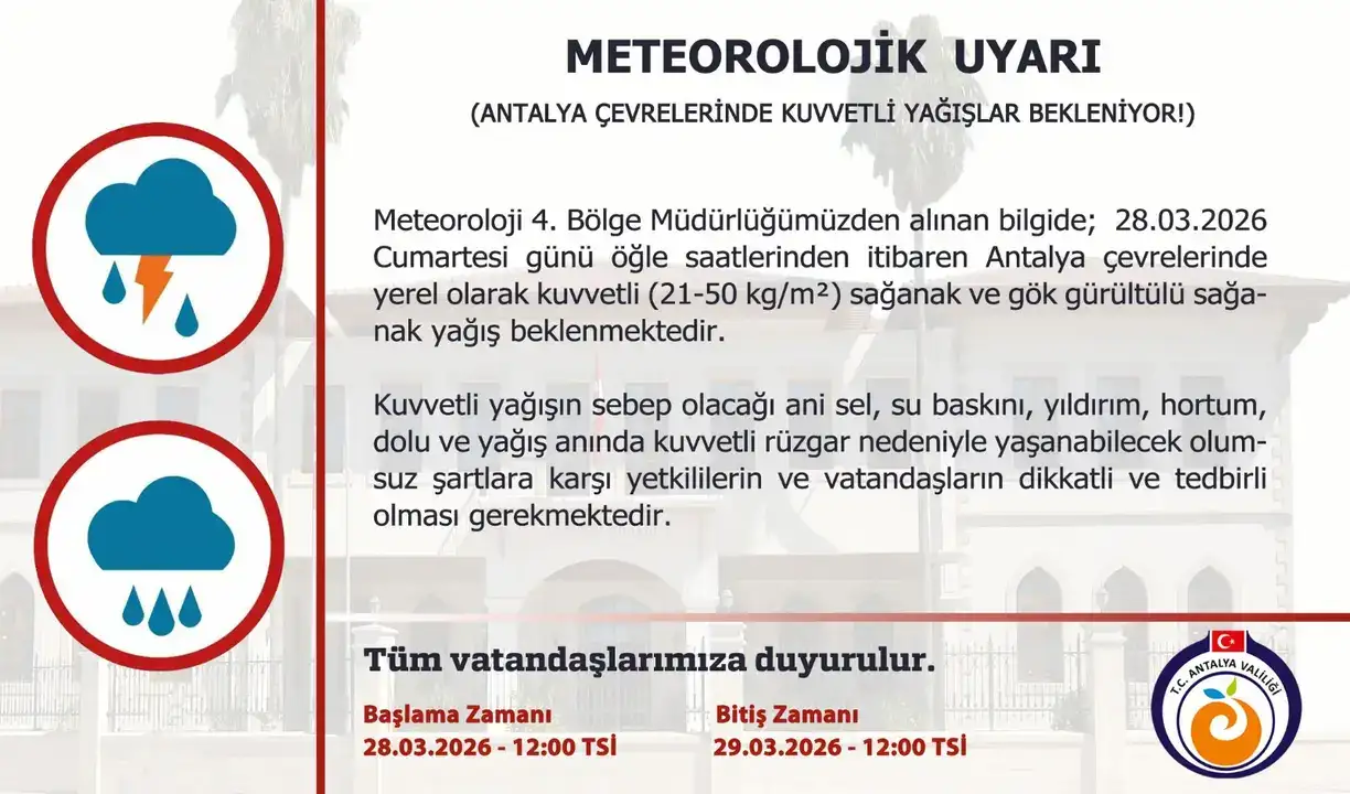 antalyada-cumartesiye-dikkat-kuvvetli-saganak-geliyor-sel-ve-hortum-riski-var