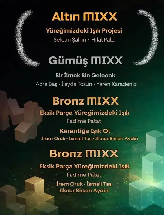 universiteli-ikiliden-16