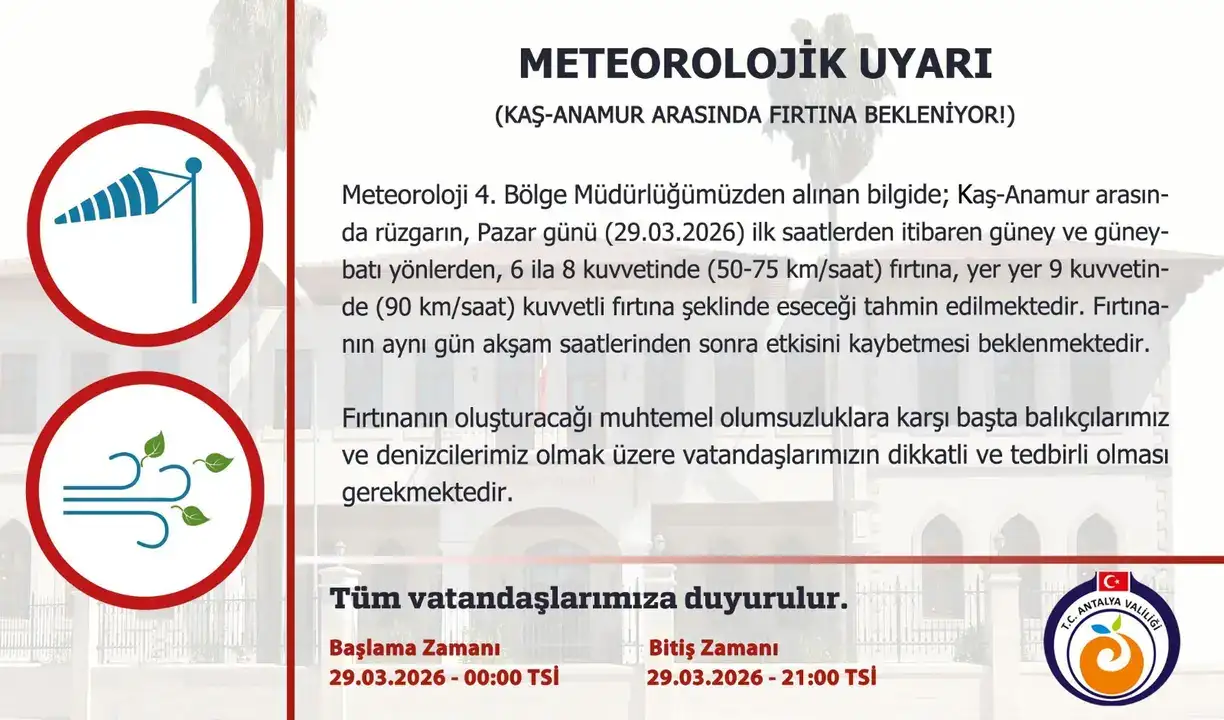 antalya-kiyilarinda-firtina-vuracak-ruzgar-90-kmye-ulasacak