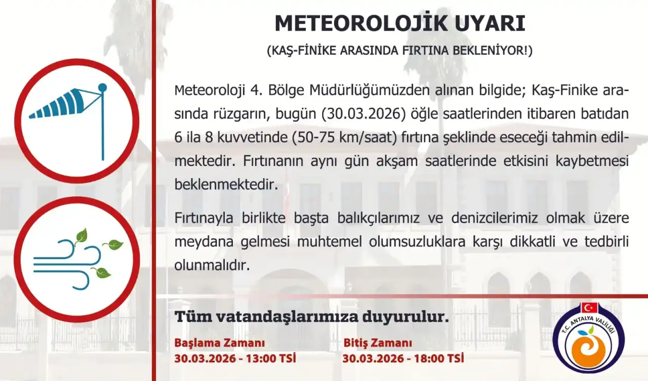 antalyada-siddetli-yagis-sonrasi-kas-finike-arasinda-siddetli-ruzgar-bekleniyor