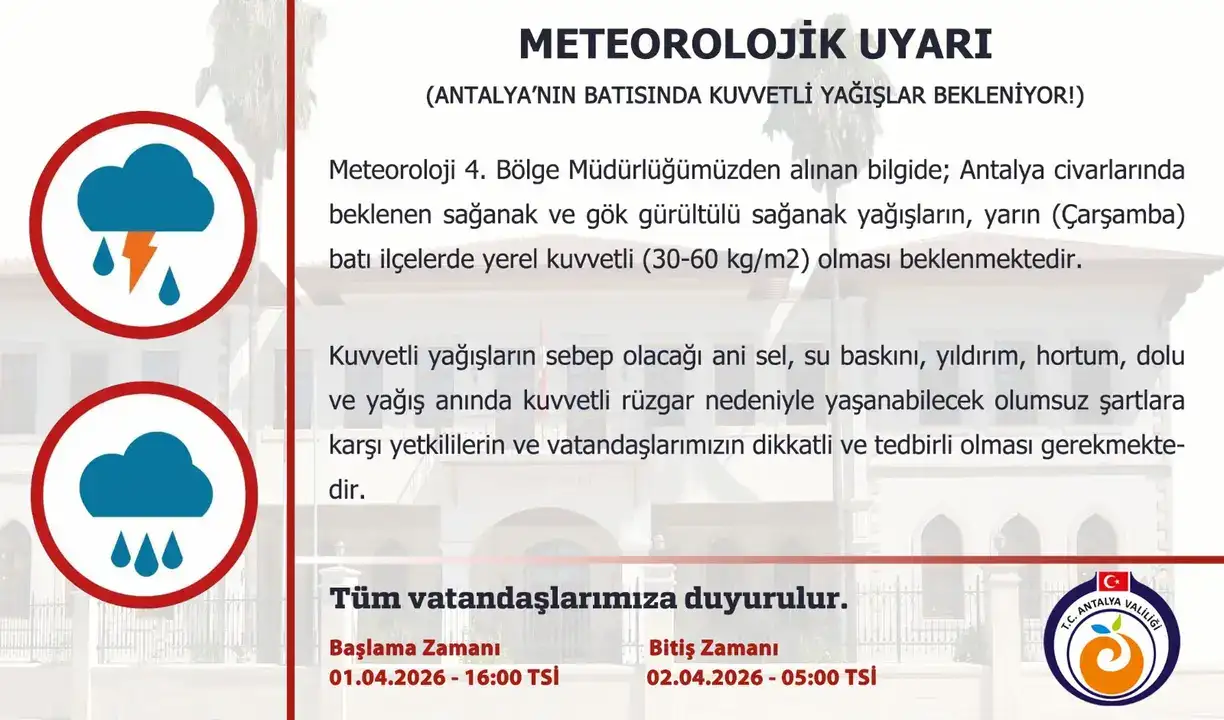 yarin-aksam-saatlerine-dikkat-antalyaya-saganak-uyarisi