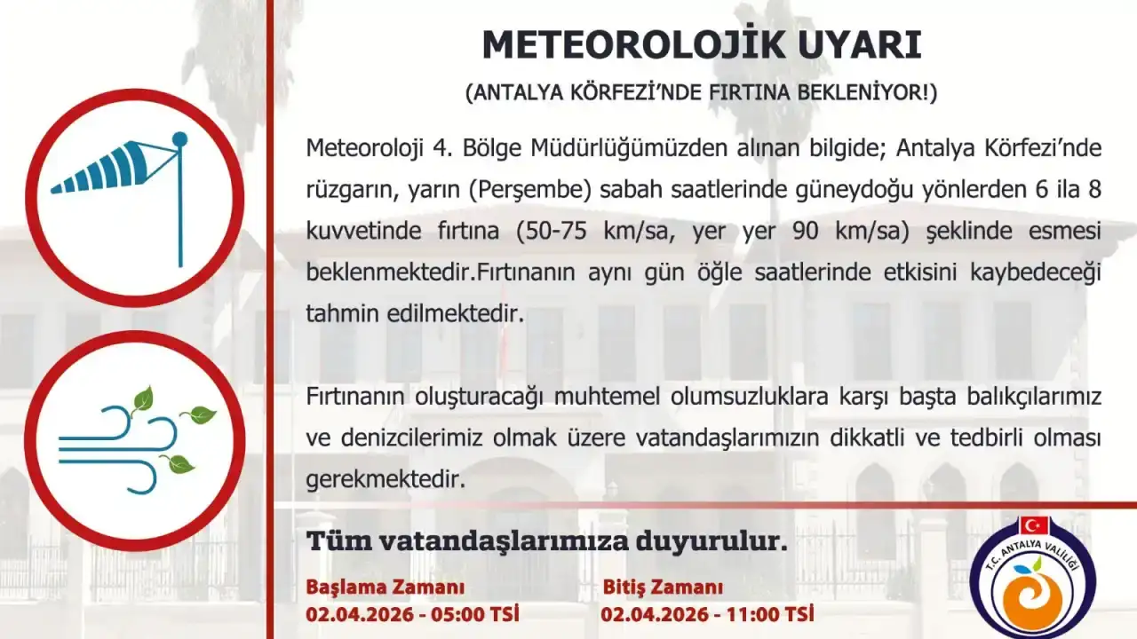meteorolojiden-antalya-icin-kritik-uyari-firtina-ve-kuvvetli-yagis-geliyor