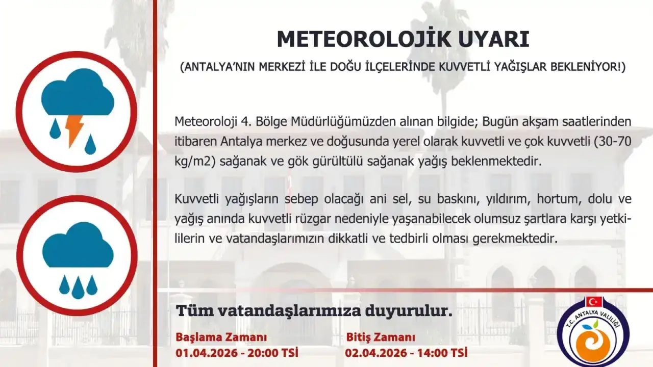 meteorolojiden-antalya-icin-kritik-uyari-firtina-ve-kuvvetli-yagis-geliyor