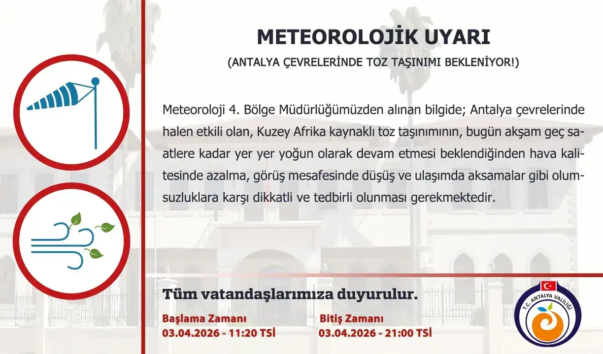 antalya-icin-toz-tasinimi-uyarisi-kuzey-afrikadan-geldi-saatlerce-surecek