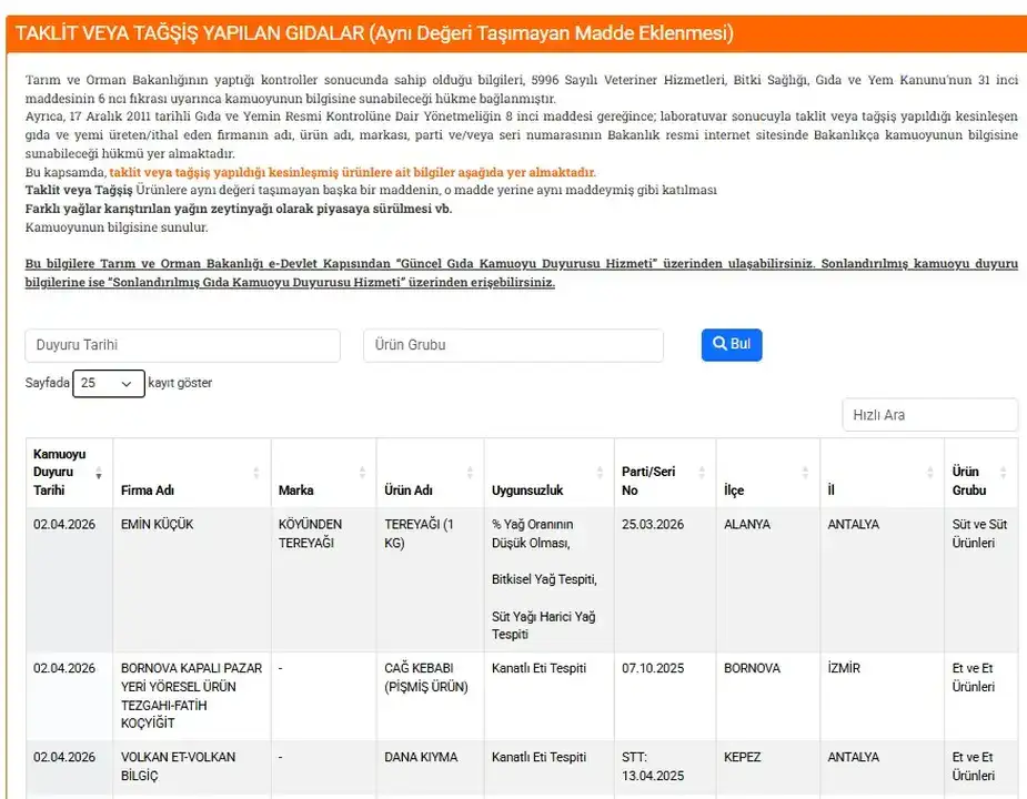 antalyada-tereyaginda-bitkisel-yag-kiymada-kanatli-cikti