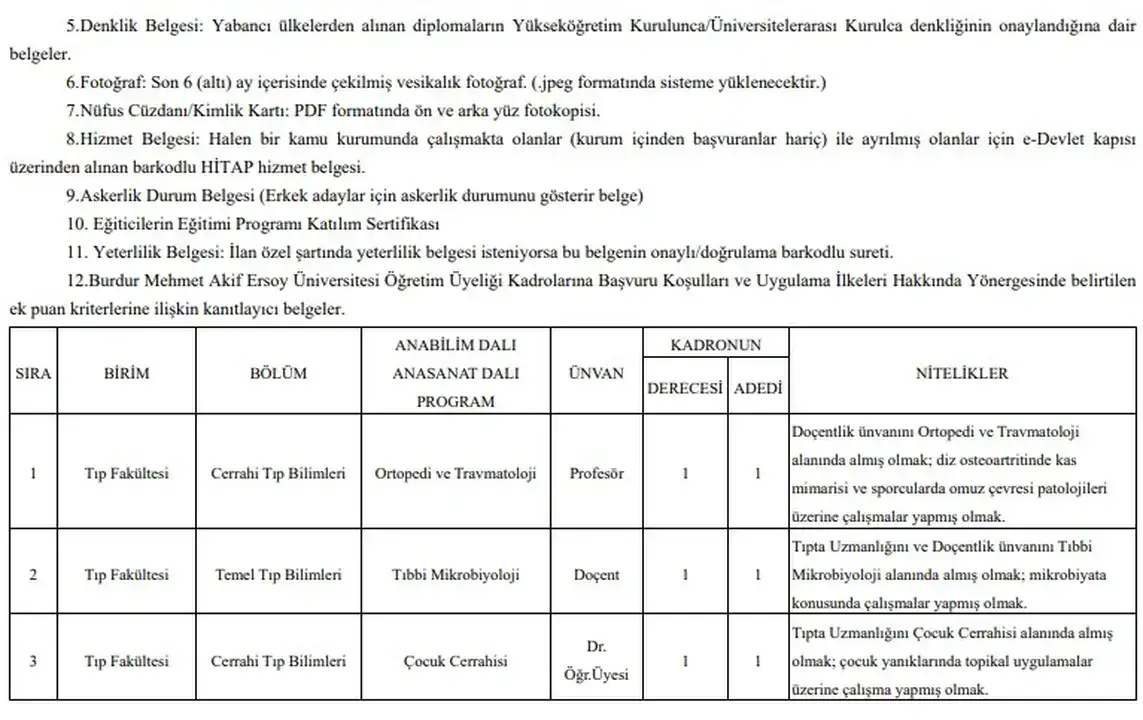 burdur-makude-kadrolar-acildi-cok-sayida-ogretim-uyesi-alinacak