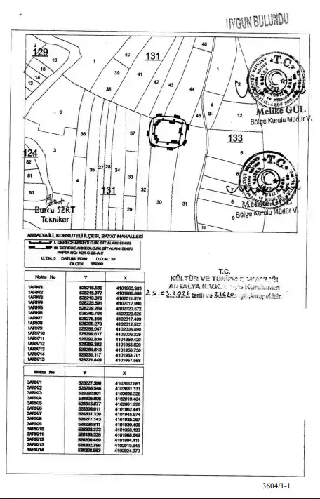 bayat-hoyukun-statusu-degisti-karar-resmi-gazetede-yayimlandi