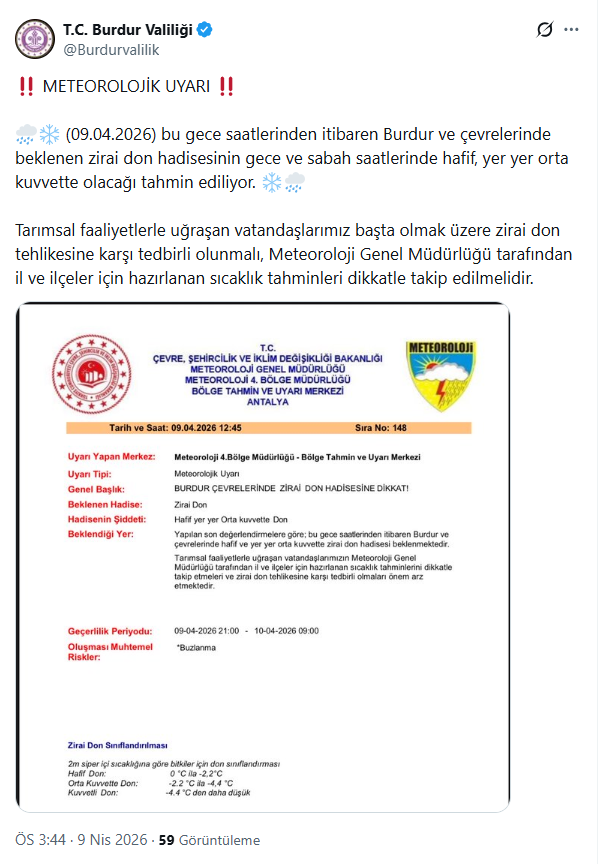 antalya-ve-burdur-valiliginde-ciftcilere-zirai-don-uyarisi