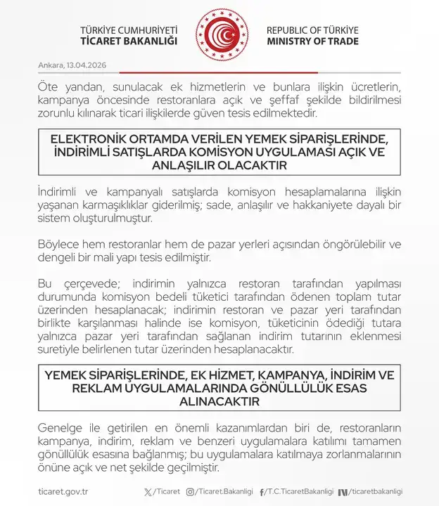 online-yemek-siparislerinde-yeni-donem-zorunlu-ek-ucret-istenemeyecek