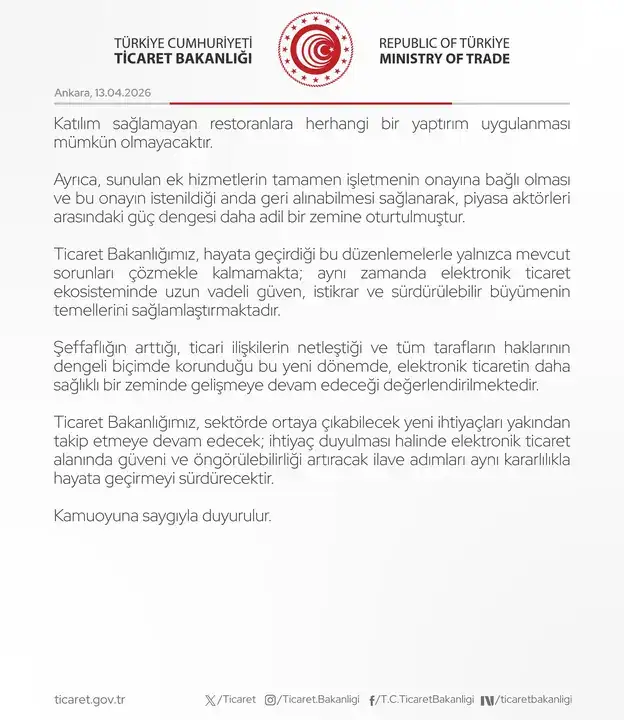 online-yemek-siparislerinde-yeni-donem-zorunlu-ek-ucret-istenemeyecek