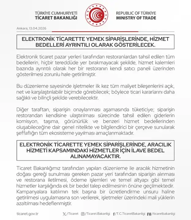 online-yemek-siparislerinde-yeni-donem-zorunlu-ek-ucret-istenemeyecek