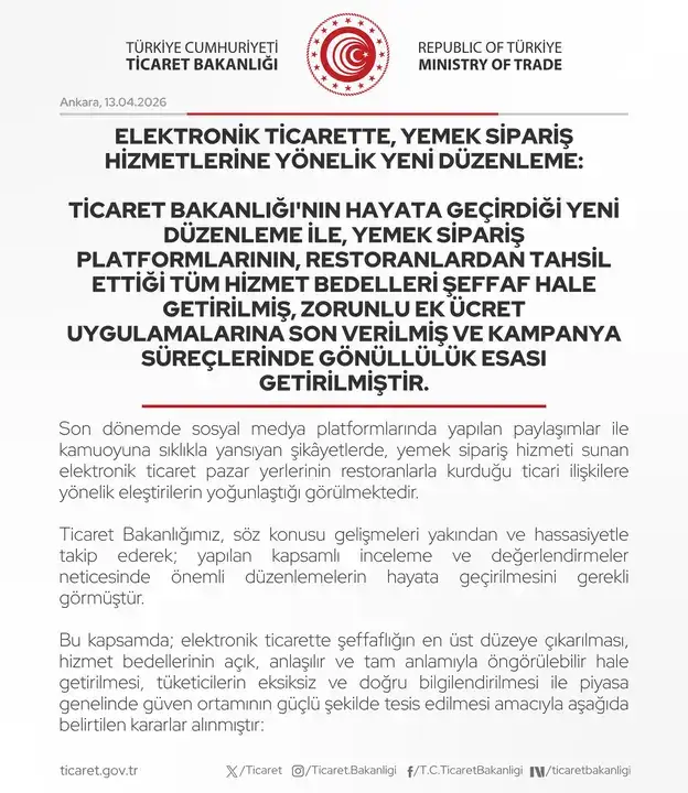 online-yemek-siparislerinde-yeni-donem-zorunlu-ek-ucret-istenemeyecek