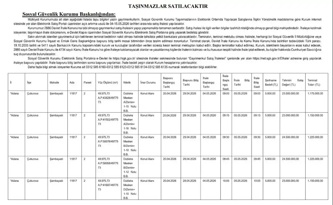 sgk-antalya-ve-ispartada-dev-satis-icin-dugmeye-basti-27-tasinmaz-acik-artirmada