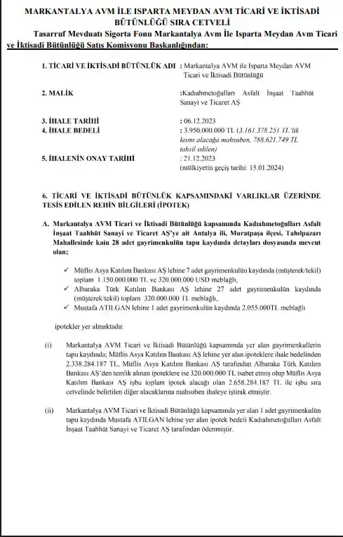 markantalyanin-satisi-resmilesti-yaklasik-4-milyar-tllik-satisin-detaylari-belli-oldu-3