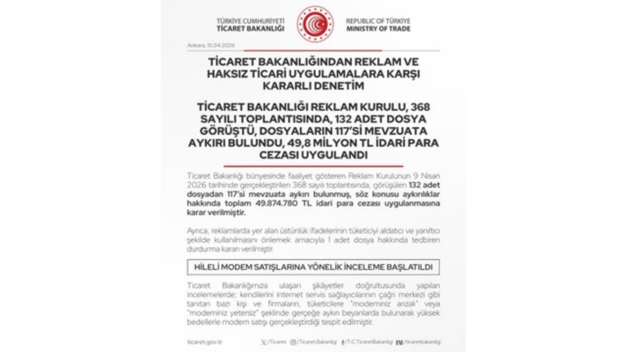 ticaret-bakanligi-dugmeye-basti-milyonlarca-lira-ceza-yagdi