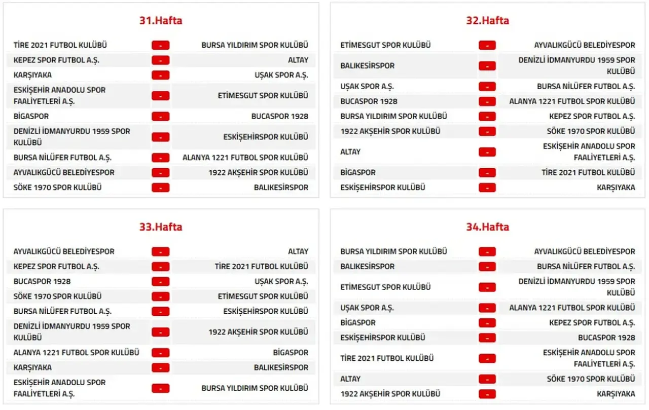 Kepezspor 2026-2027 Sezon 3. Lig 2. Grup Fikstürü Belli Oldu 8