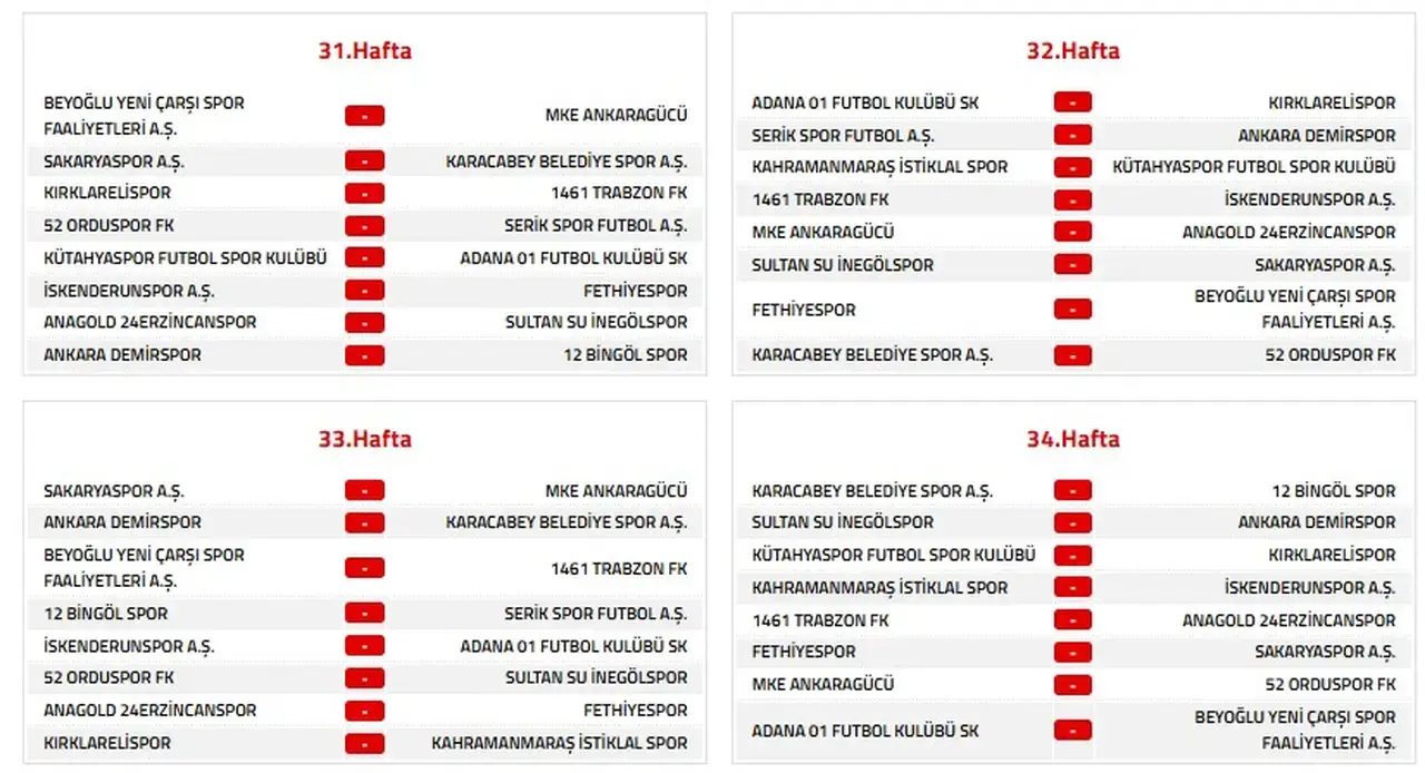 Serik Spor 2026-2027 Sezonu 2. Lig Fikstürü Çekildi! 8