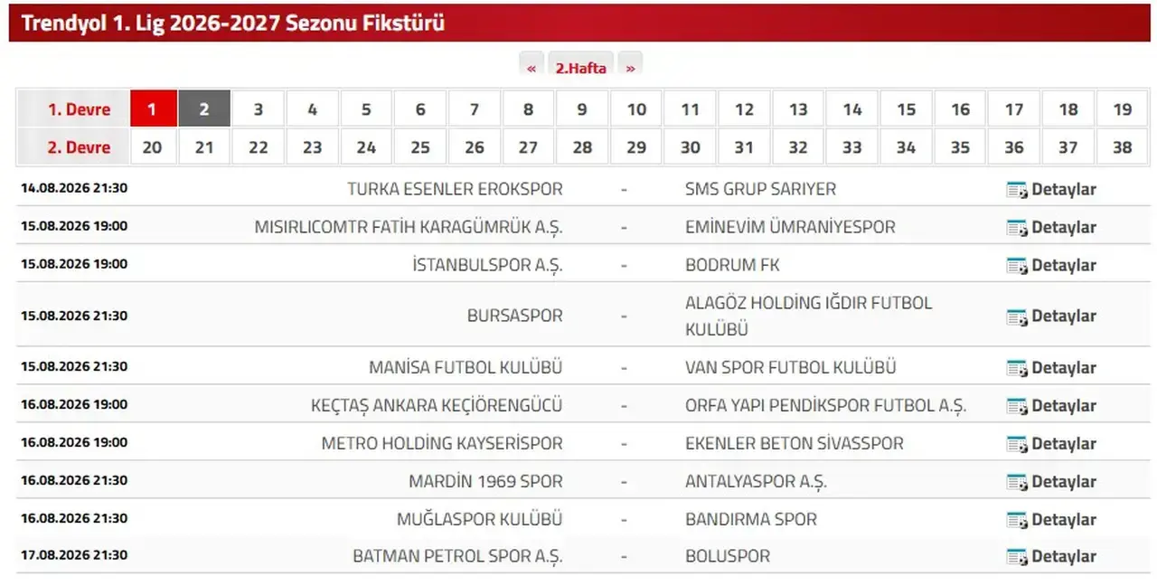 Sahada Kutlama, Gökyüzünde Dolunay 8