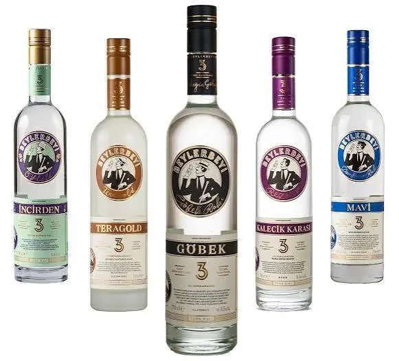 Beylerbeyi Rakı: L'âme de la Turquie | BEYLERBEYI.STORE
